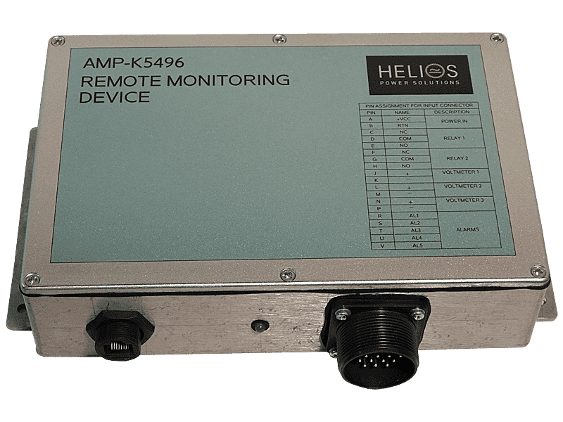remote monitoring systems australia
