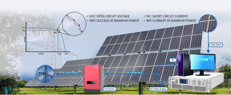 solar panel I-V curve simulation function variable DC Power Supply