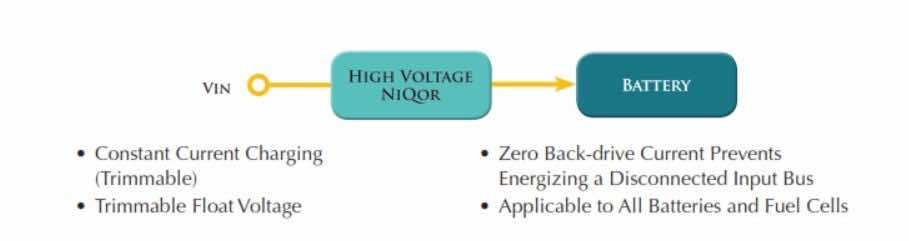 NiQor Non-Isolated DC-DC Converters for Battery Charging Applications